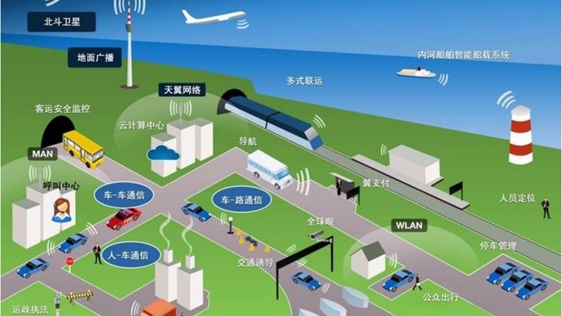红外传感器：揭秘其工作原理与结构