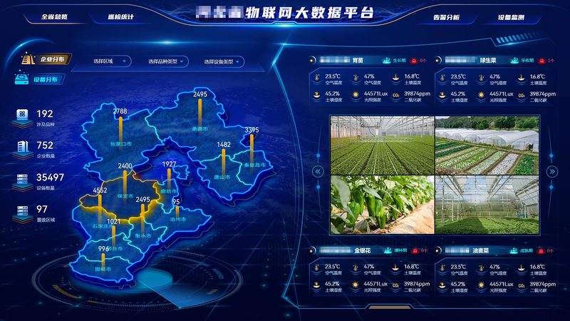 物联网设备制造：揭秘背后的技术与生态