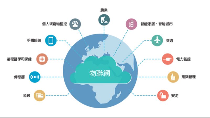 NB-IoT智能水表：技术解析与选型要点**