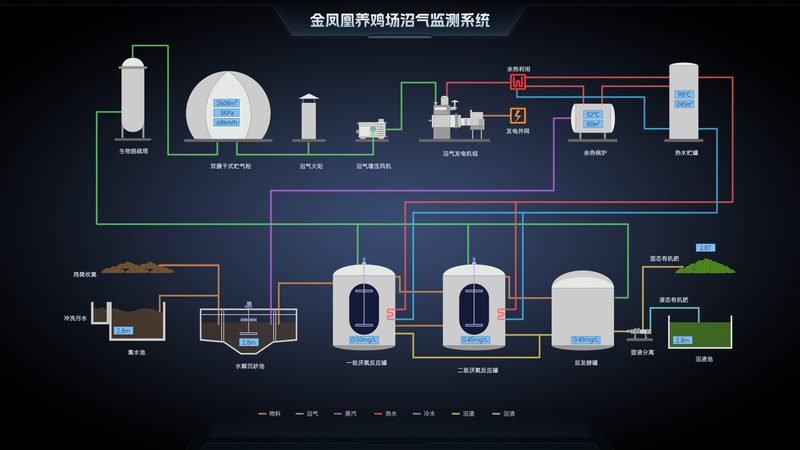 环境监测传感器网络：技术参数解析与选型要点